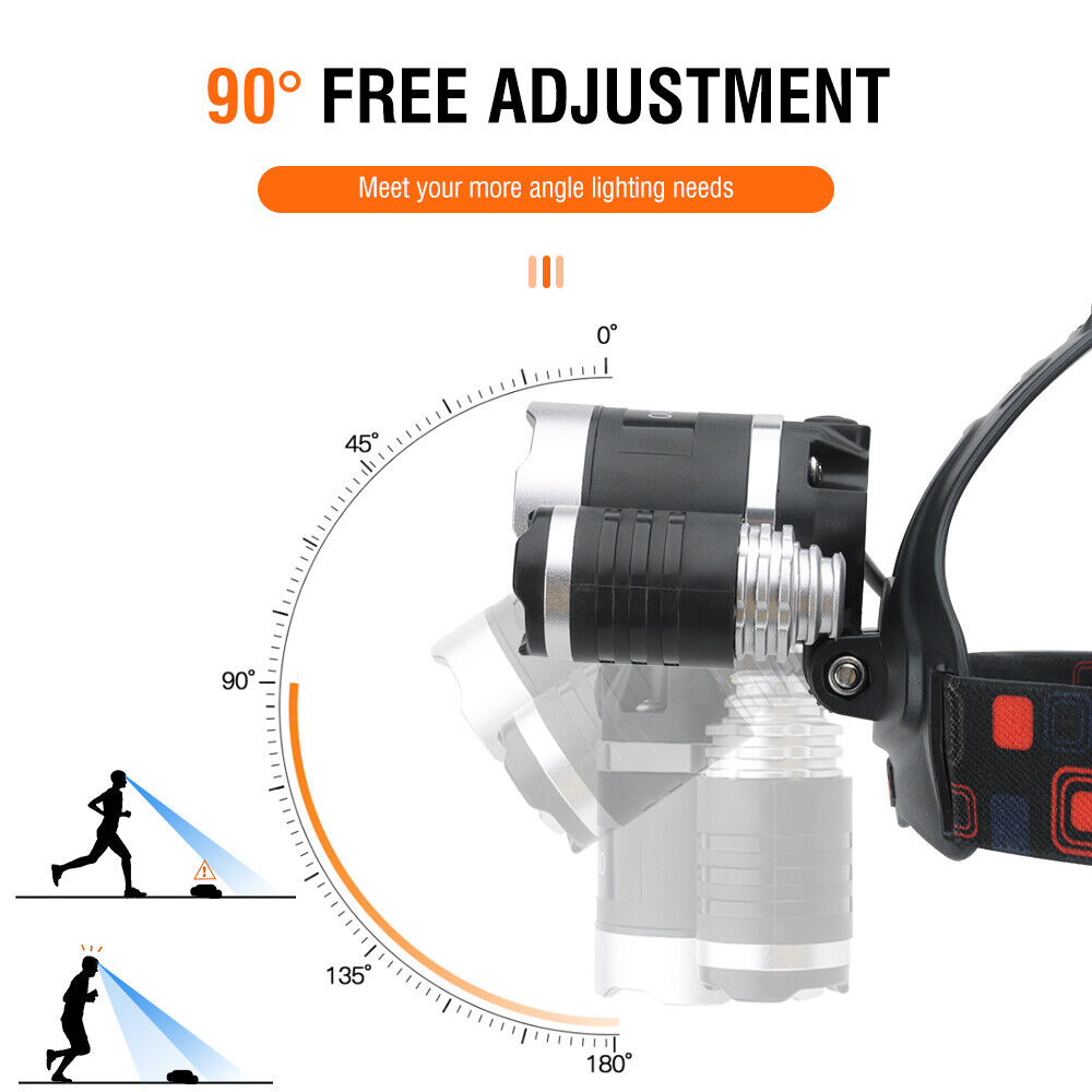 HP700 LED Rechargeable Head Torch - FREE DELIVERY