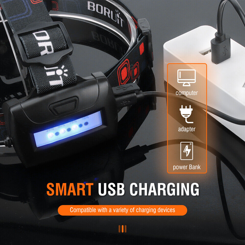 HP700 LED Rechargeable Head Torch - FREE DELIVERY