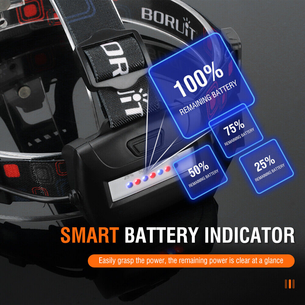 HP700 LED Rechargeable Head Torch - FREE DELIVERY