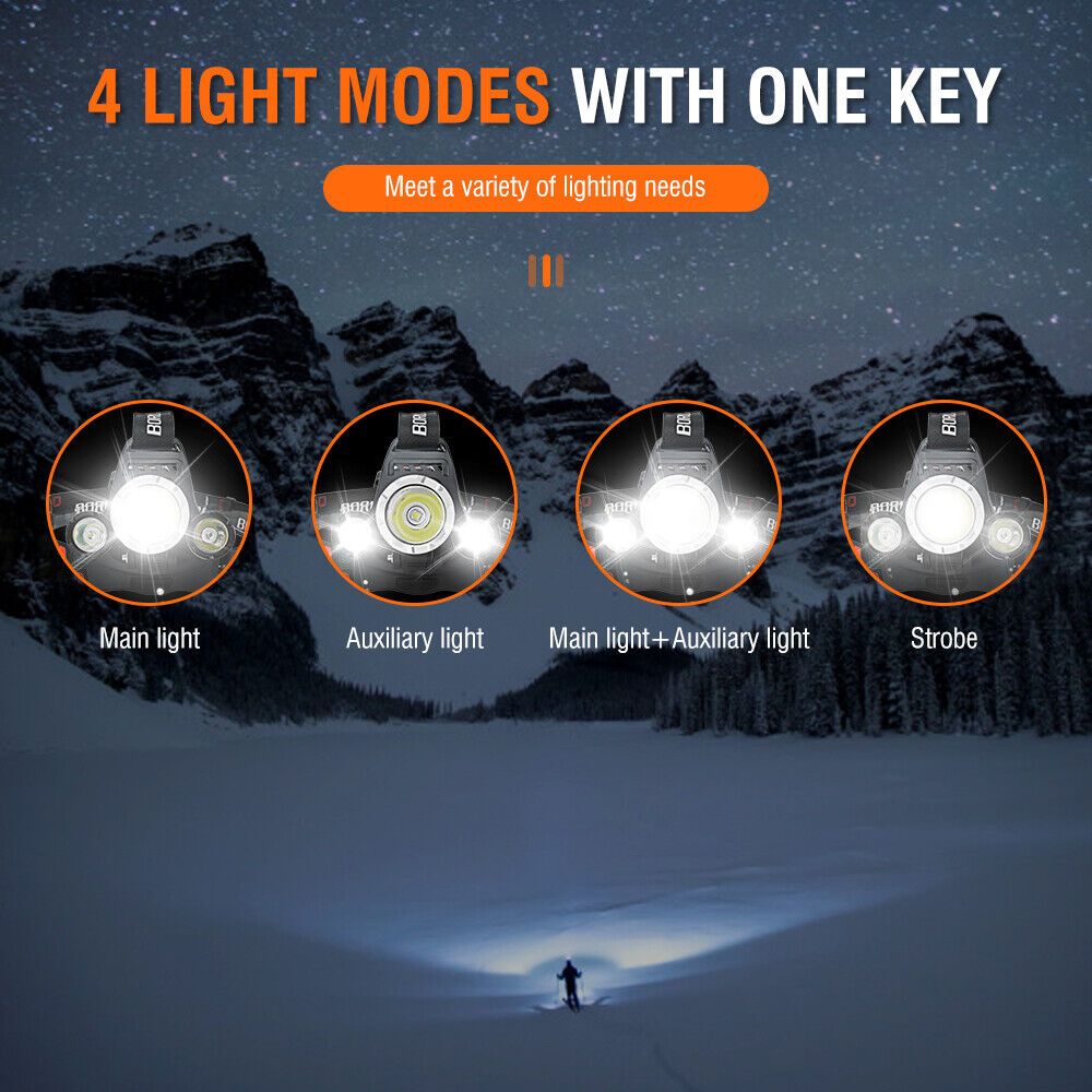 HP700 LED Rechargeable Head Torch - FREE DELIVERY